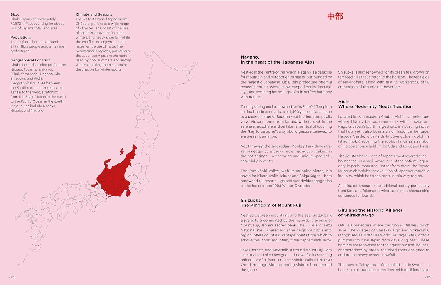 Eternal Japan - Nicolas Wauters