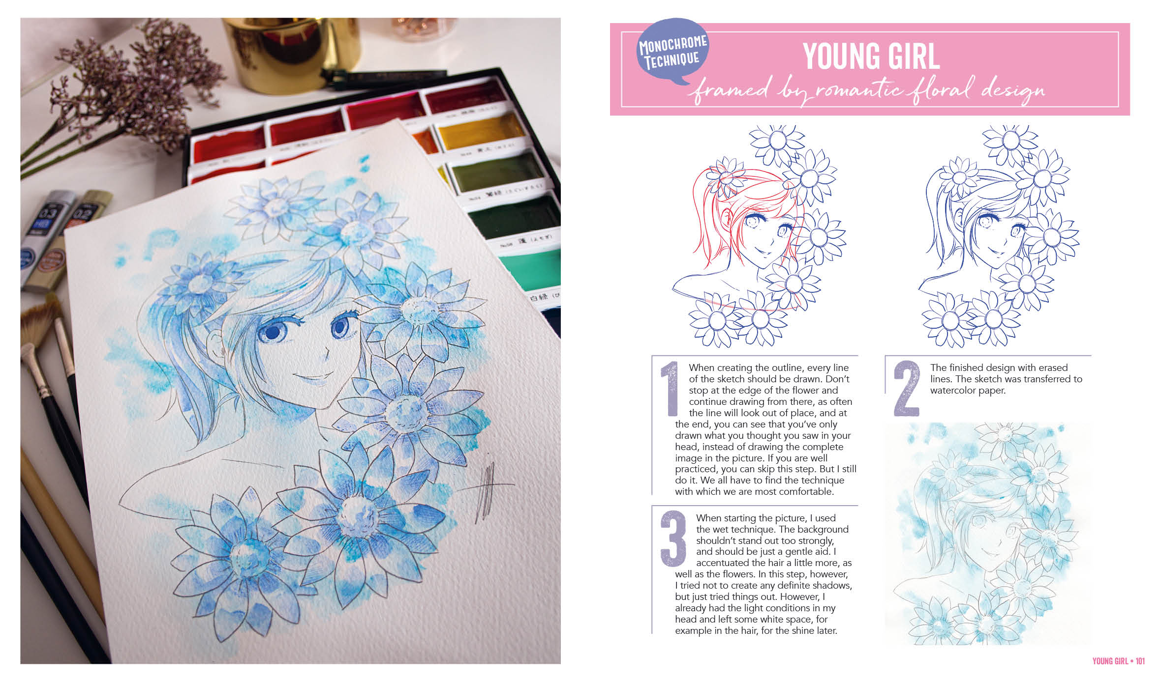 Manga Watercolor - Lisa Santrau