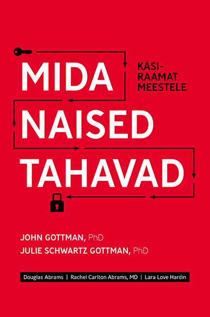 MIDA NAISED TAHAVAD. KÄSIRAAMAT MEESTELE