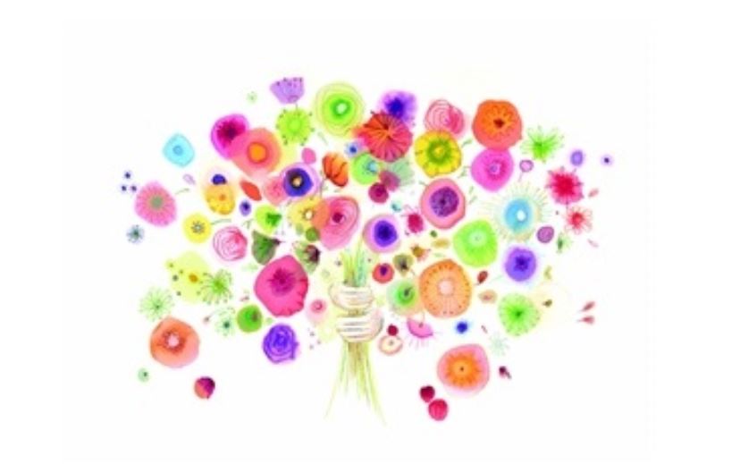 Õnnitluskaart Burst of Blooms
