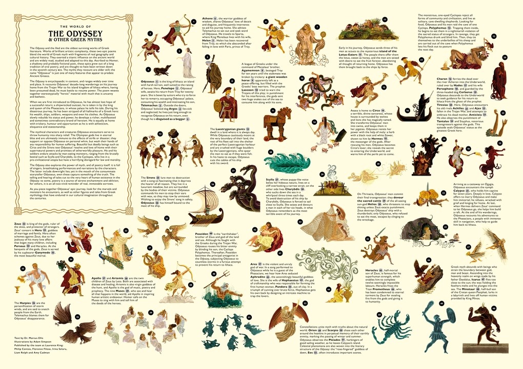 Pusle World of the Odyssey & Other Greek Myths, 1000tk