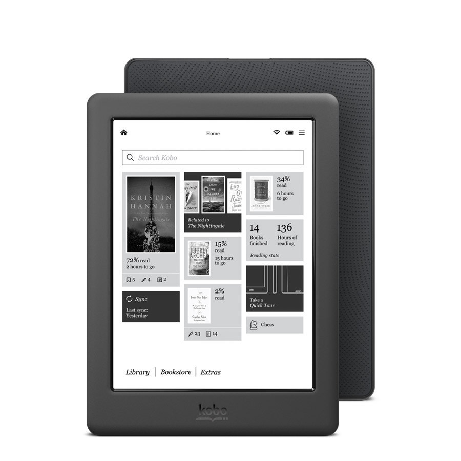 E-LUGER KOBO GLO HD MUST