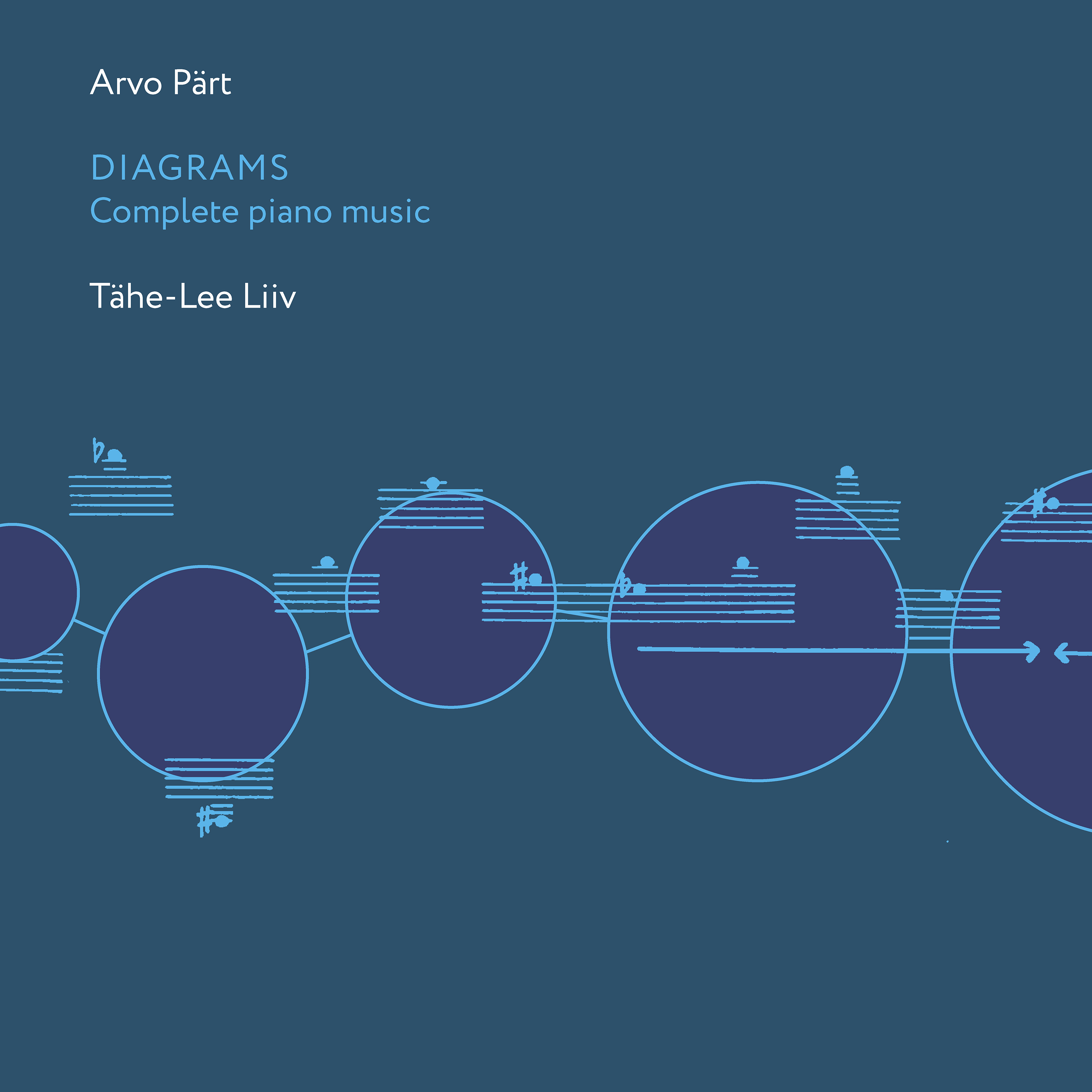 Arvo Pärt - Diagrams Complete piano music (2023)  CD
