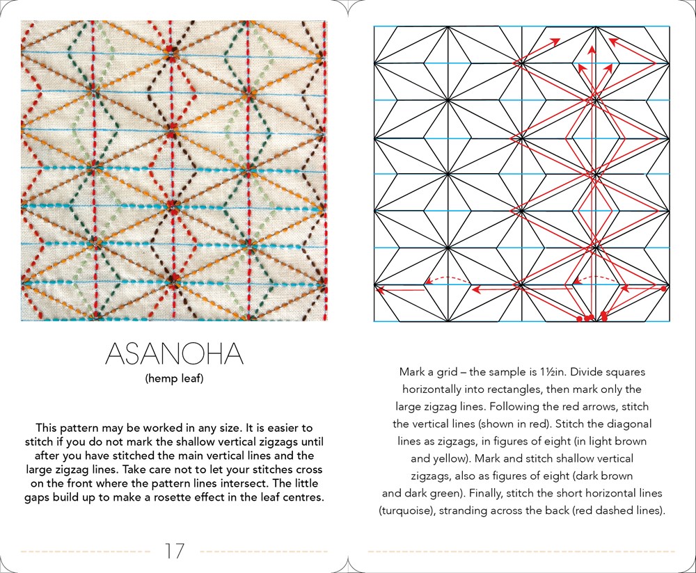 Ultimate Sashiko Card Deck - Susan Briscoe