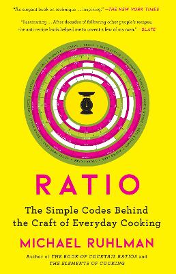 Ratio