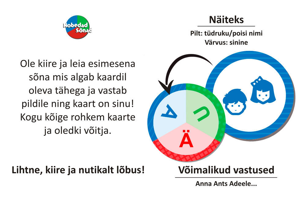 KAARDIMÄNG NOBEDAD SÕNAD