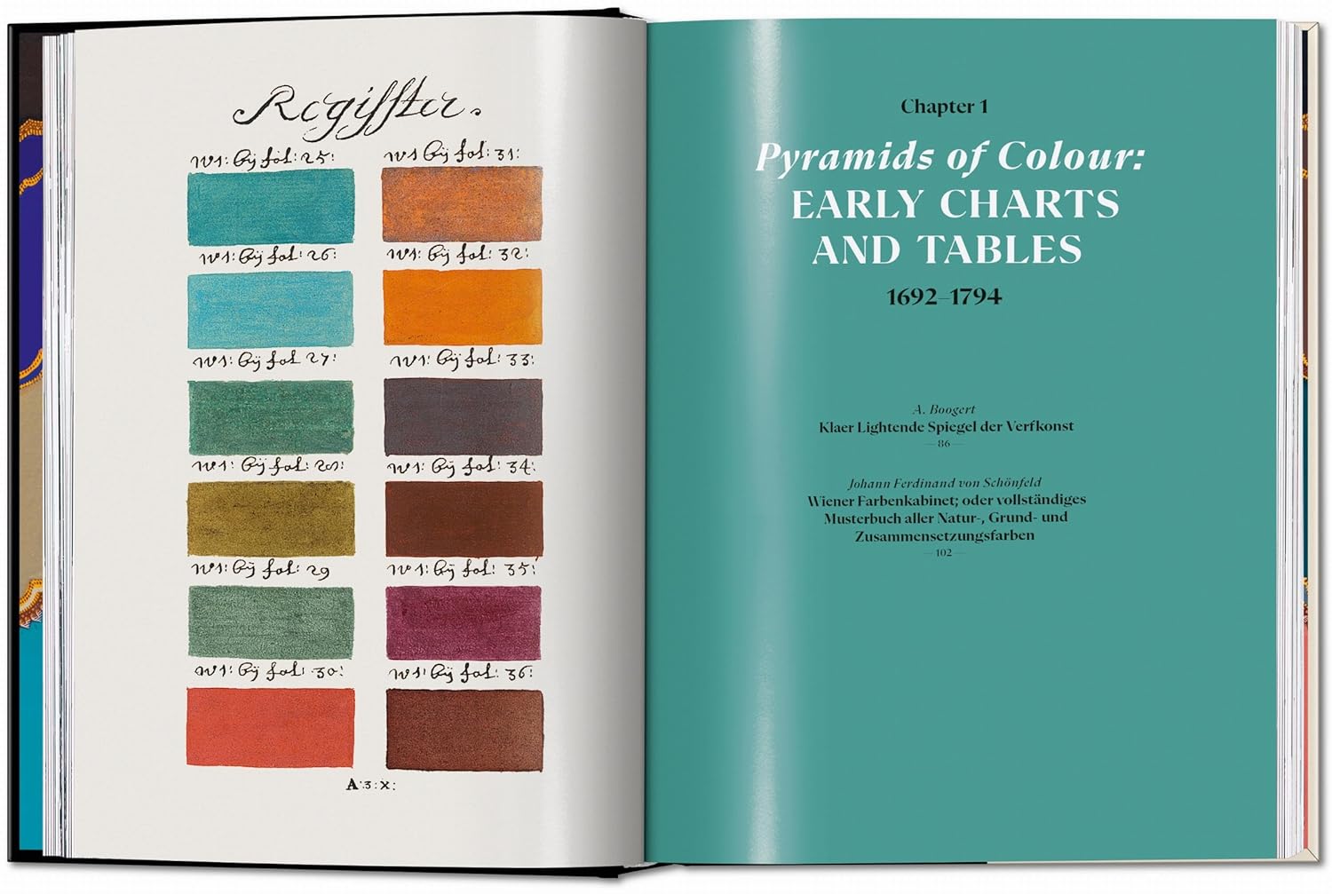 Book of Colour Concepts. 45th Ed.