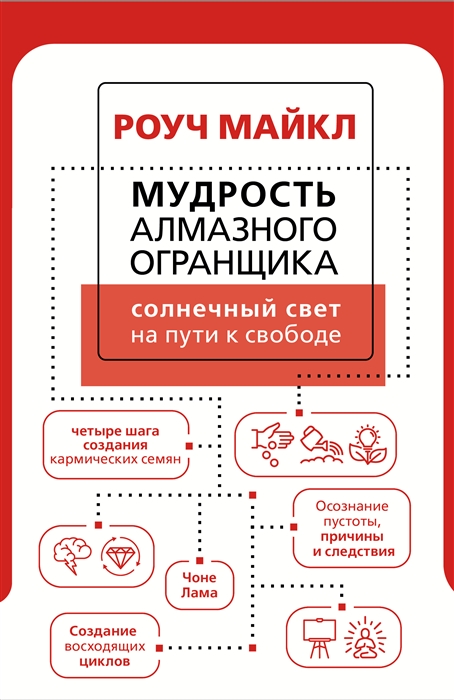 Мудрость Алмазного Огранщика. Солнечный свет на пути к свободе