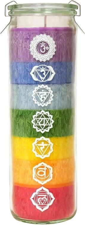 Küünal Chakra Symbols