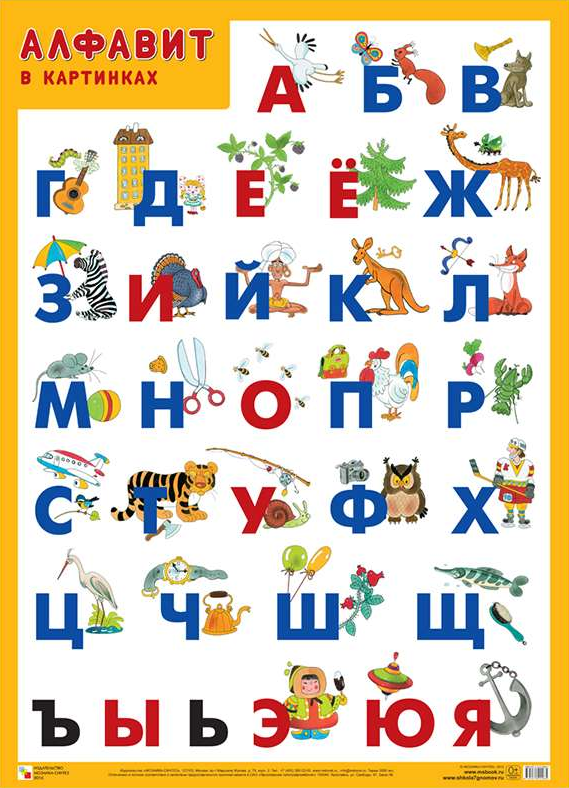 Развивающие плакаты. Алфавит
