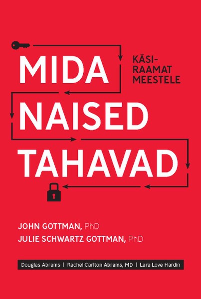 E-raamat: Mida naised tahavad. Käsiraamat meestele