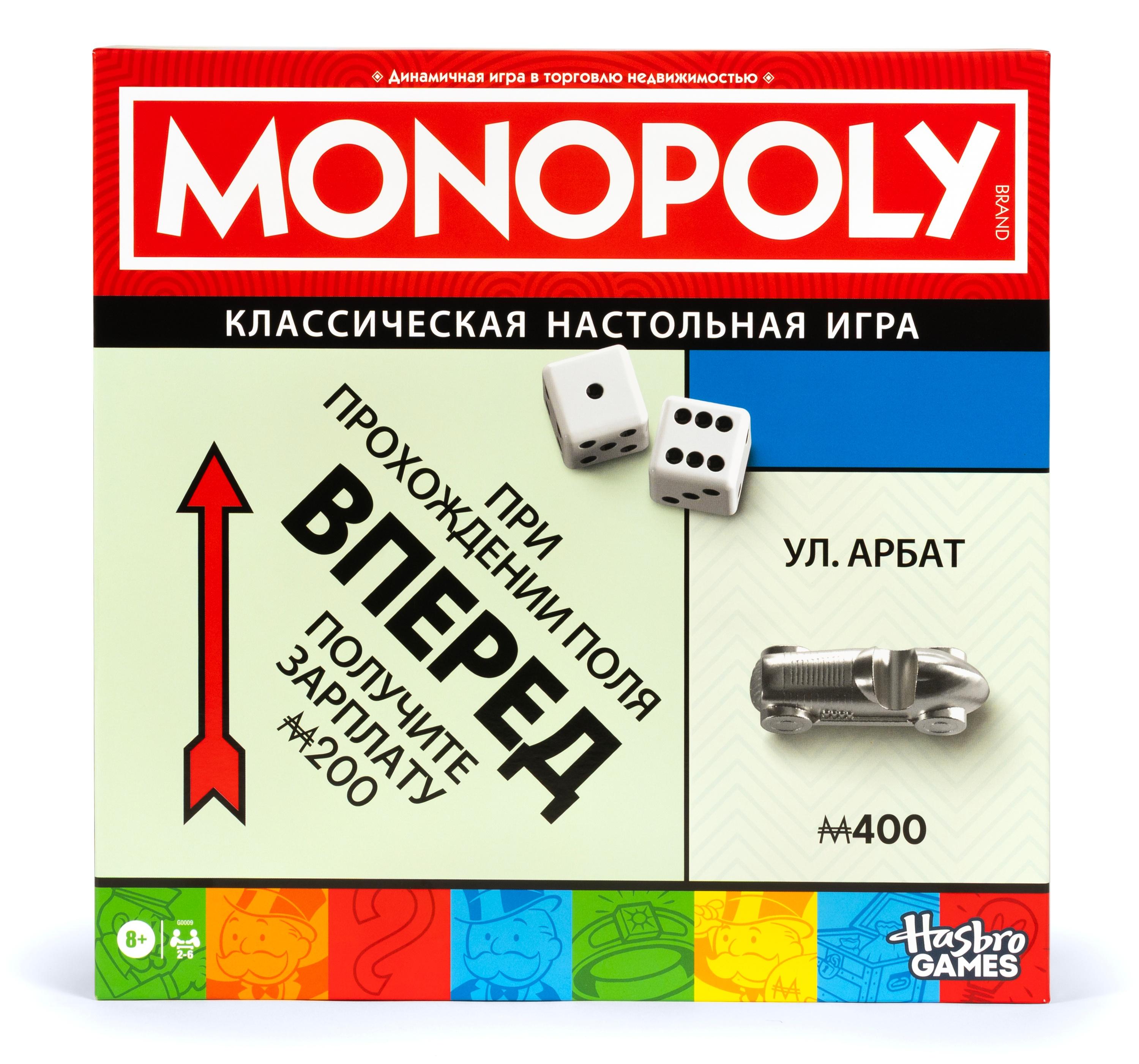 MONOPOLY Lauamäng klassikaline (venekeelne)