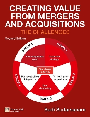 Creating Value from Mergers and Acquisitions