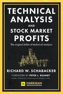 Technical Analysis and Stock Market Profits