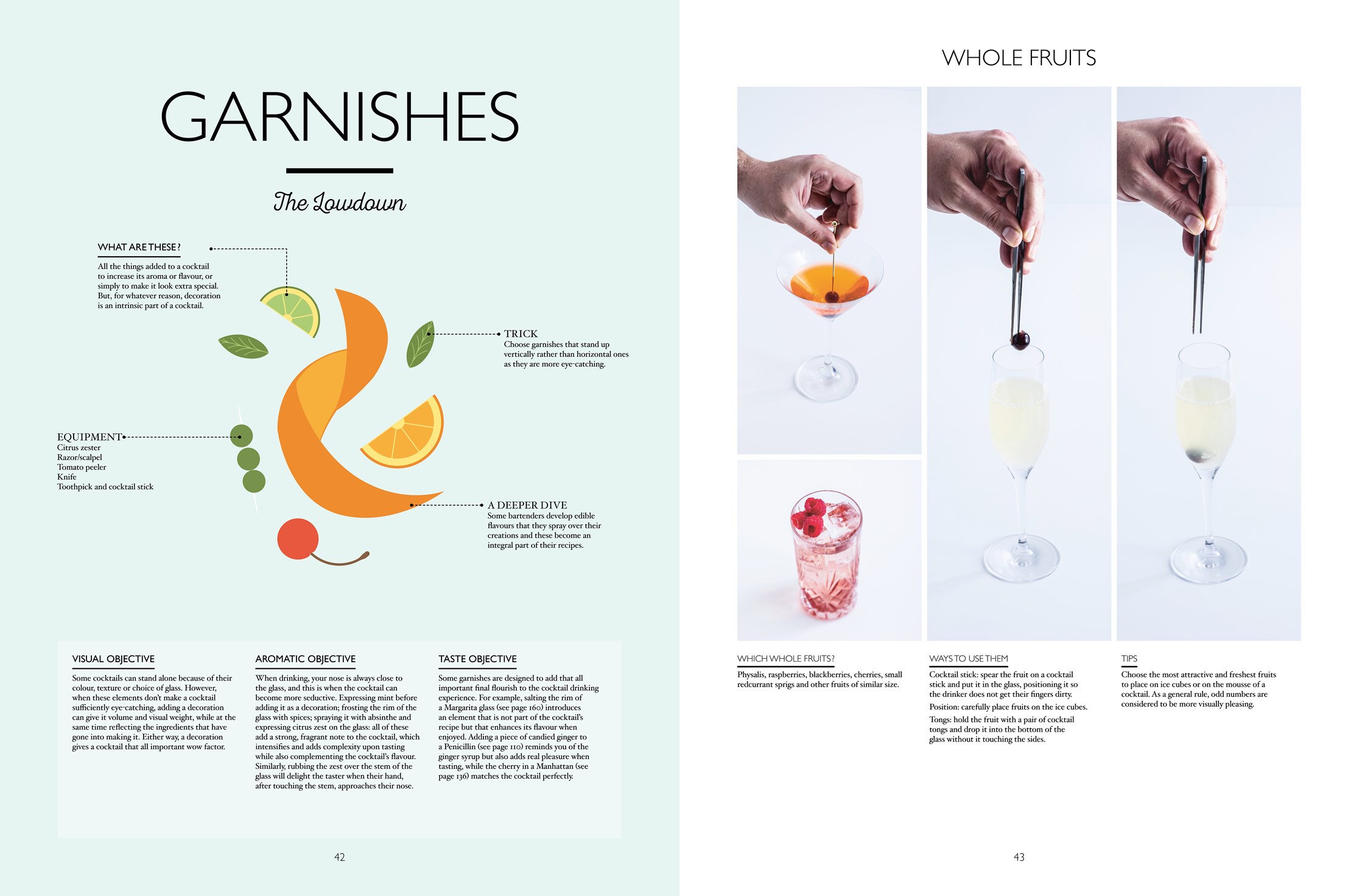 Mixology Way