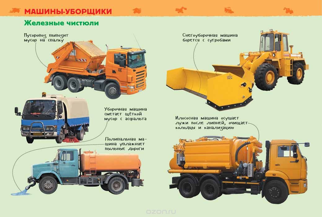 БОЛьШИЕ МАШИНЫ. ЭНЦИКЛОПЕДИЯ ДЛЯ ДЕТСКОГО САДА