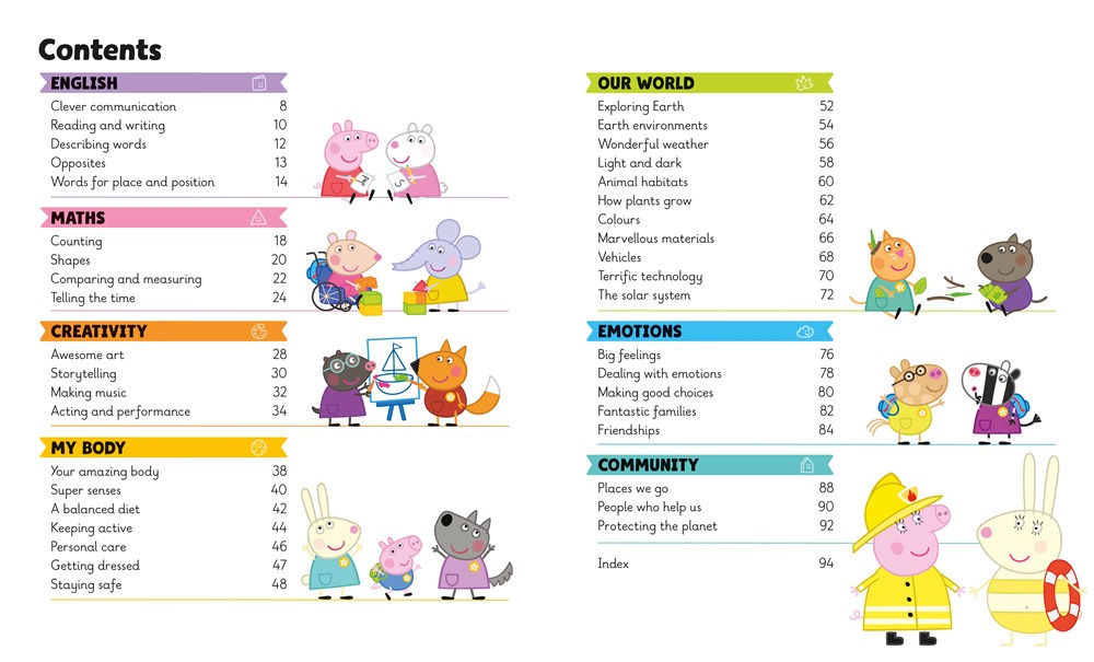 Learn with Peppa: Peppa's First Encyclopedia
