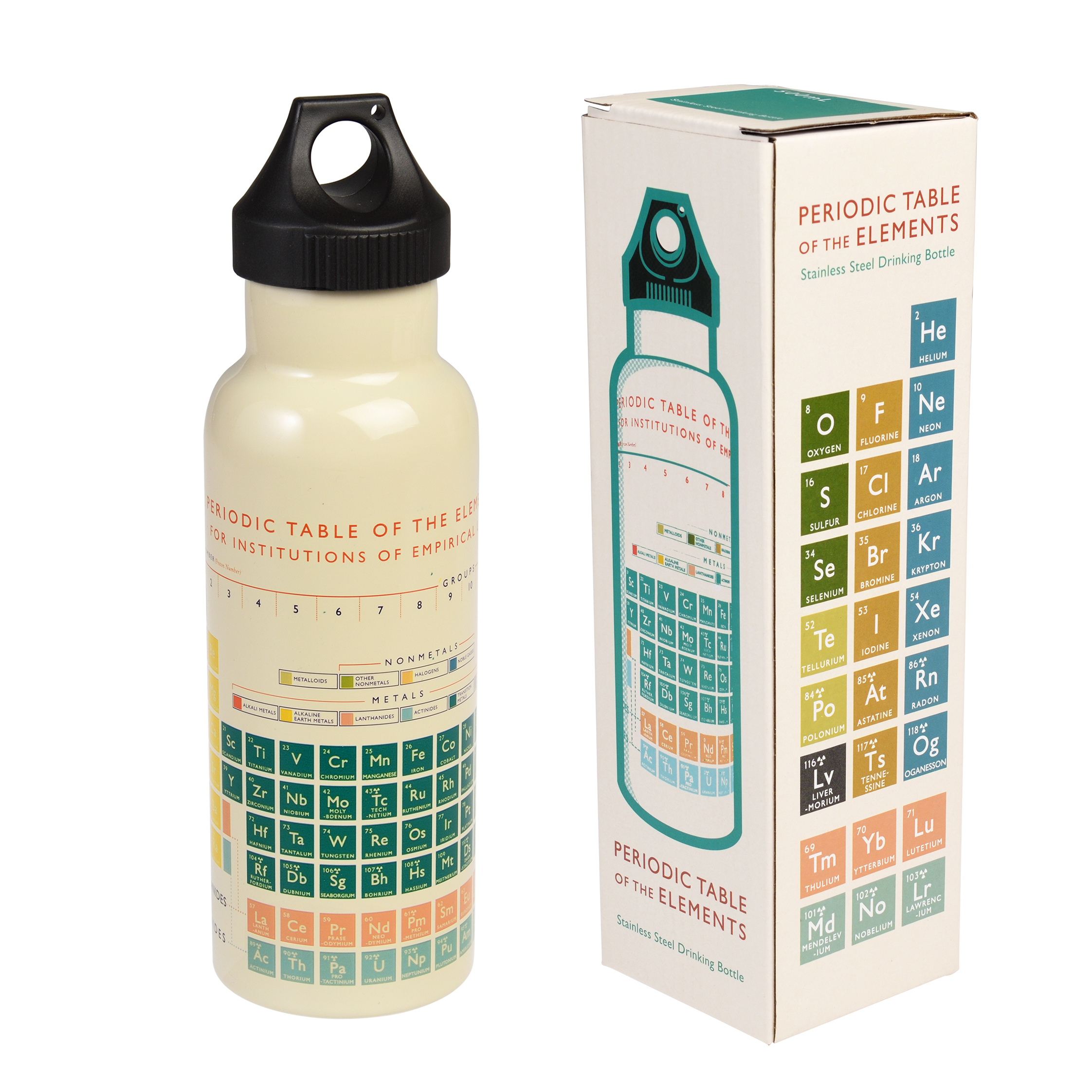 TERMOSPUDEL PERIODIC TABLE, 500ML