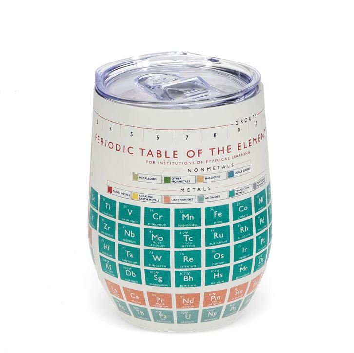 Reisikruus Periodic Table, 350ml