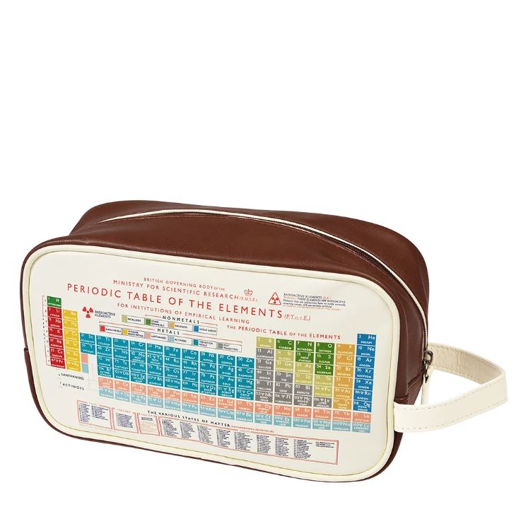 Kosmeetikakott Periodic Table