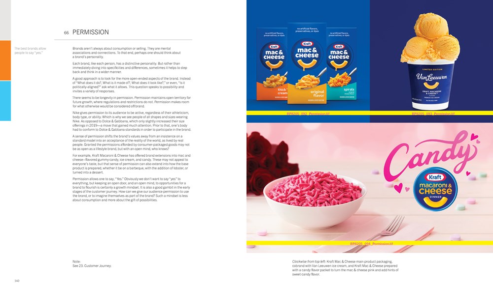 Universal Principles of Branding - Mark Kingsley