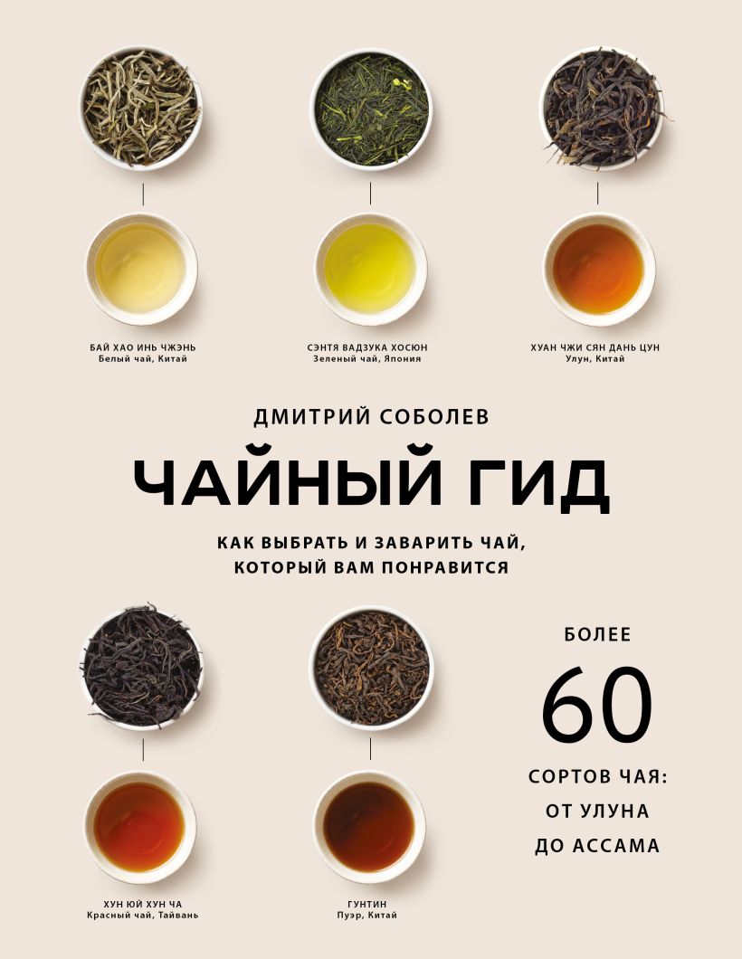 Чайный гид. Как выбрать и заварить чай, который вам понравится. Более 60 сортов чая: от улуна