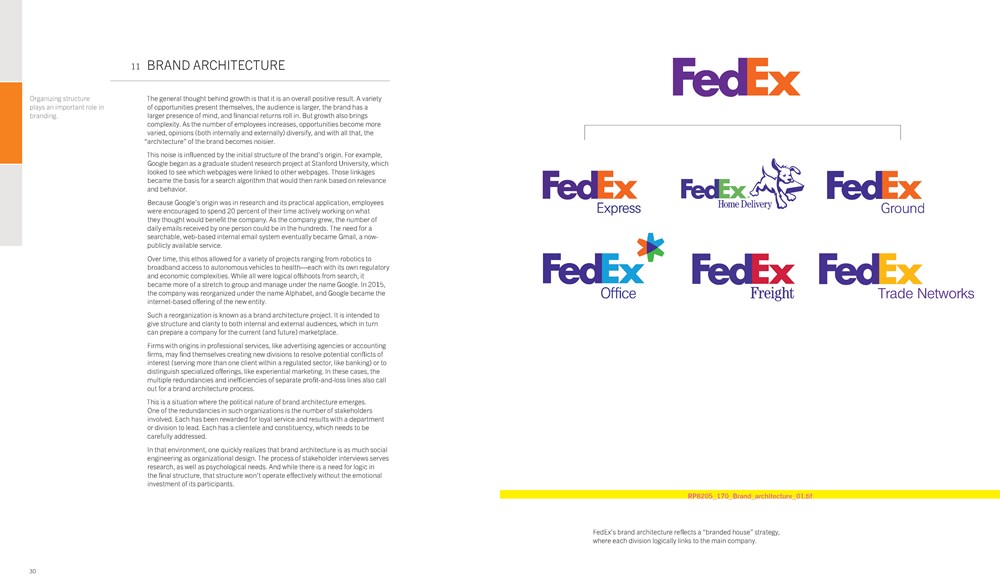Universal Principles of Branding - Mark Kingsley