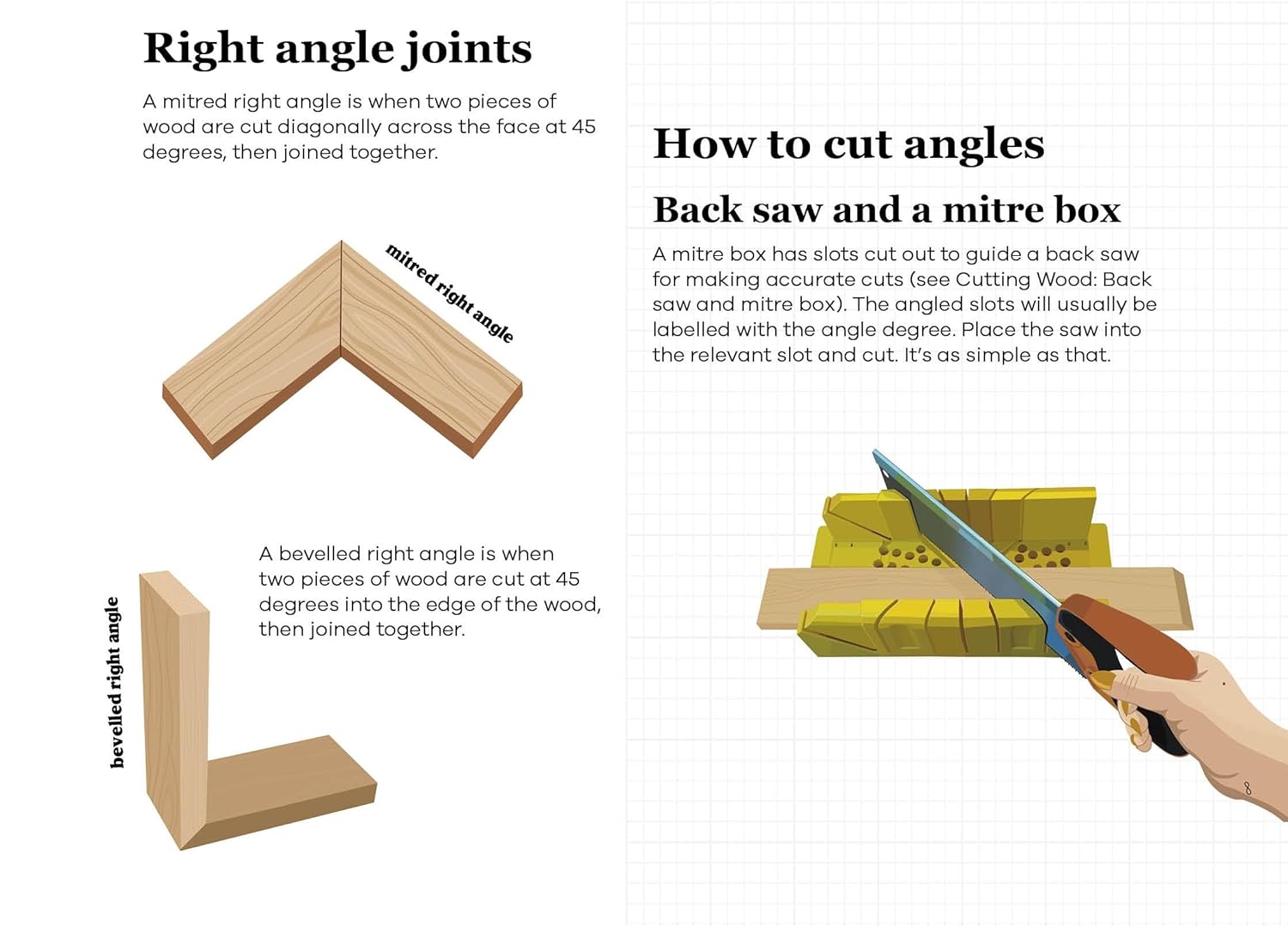 Make Things. From Wood