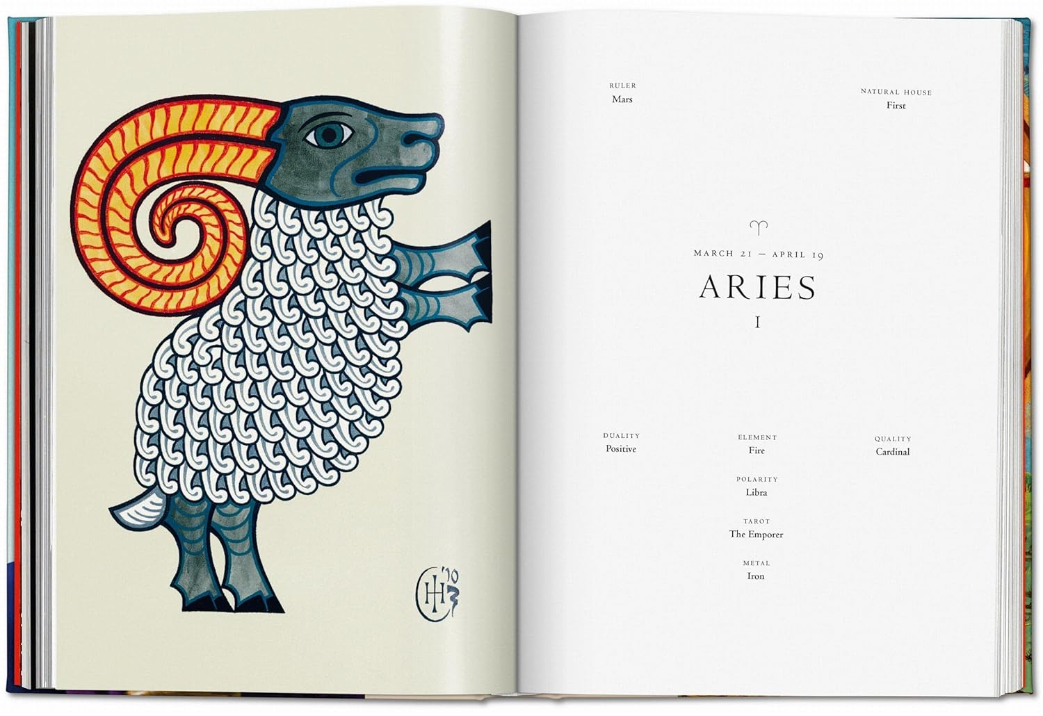 Astrology