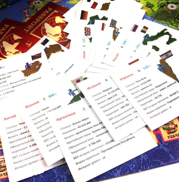 НАСТОЛьНАЯ ИГРА КРУГОСВЕТНОЕ ПУТЕШЕСТВИЕ