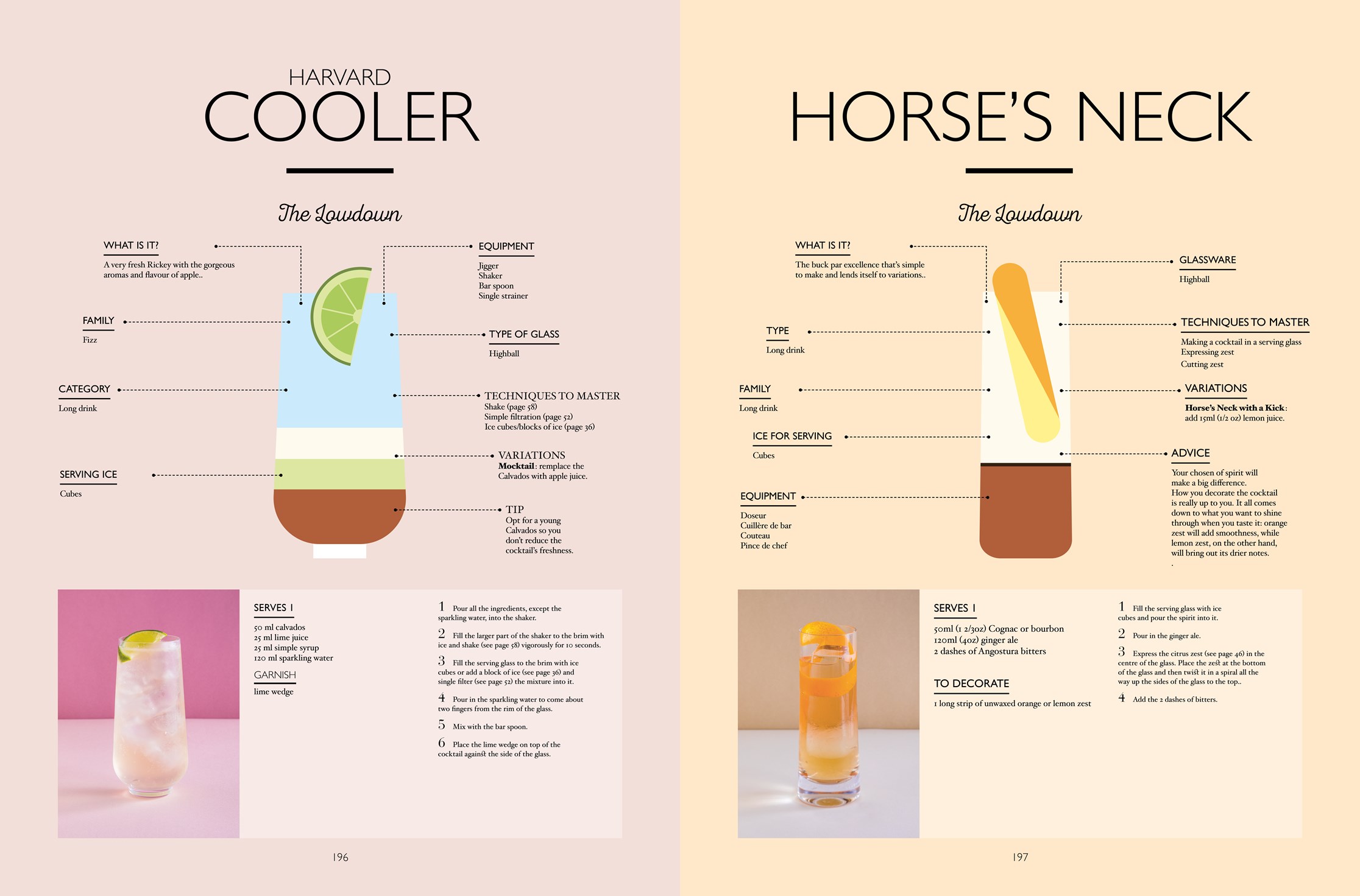 Mixology Way