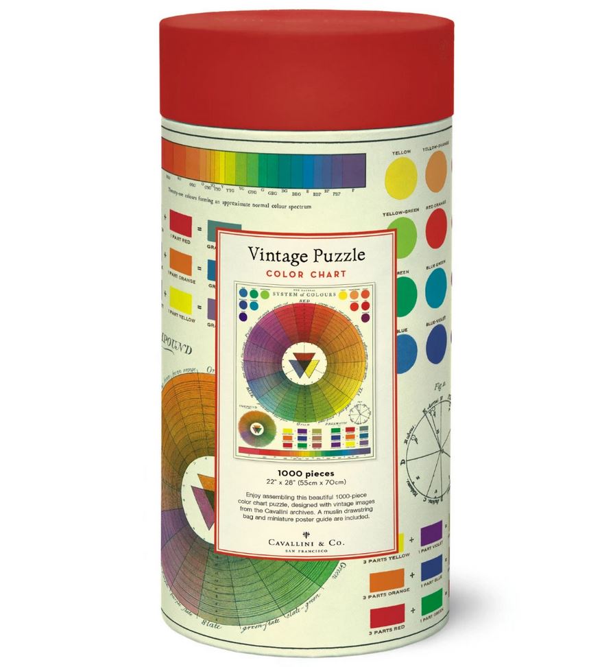 PUSLE COLOR CHART, 1000TK