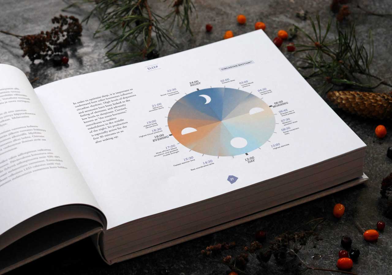 Biohacker’s Handbook. Upgrade Yourself and Unleash Your Inner Potential - Olli Sovijärvi, Teemu Arina, Jaakko Halmetoja