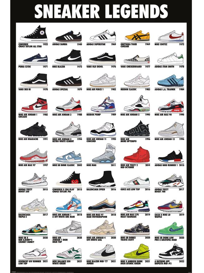 Poster Sneaker Legends, Maxi