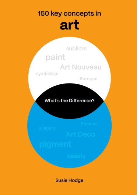 150 Key Concepts in Art