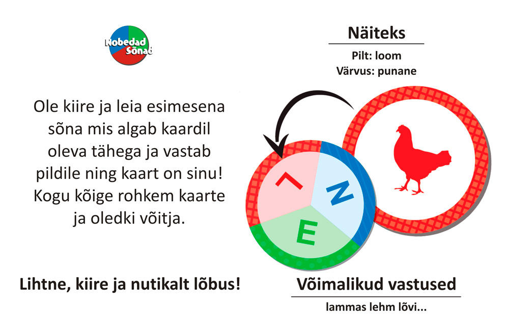 KAARDIMÄNG NOBEDAD SÕNAD