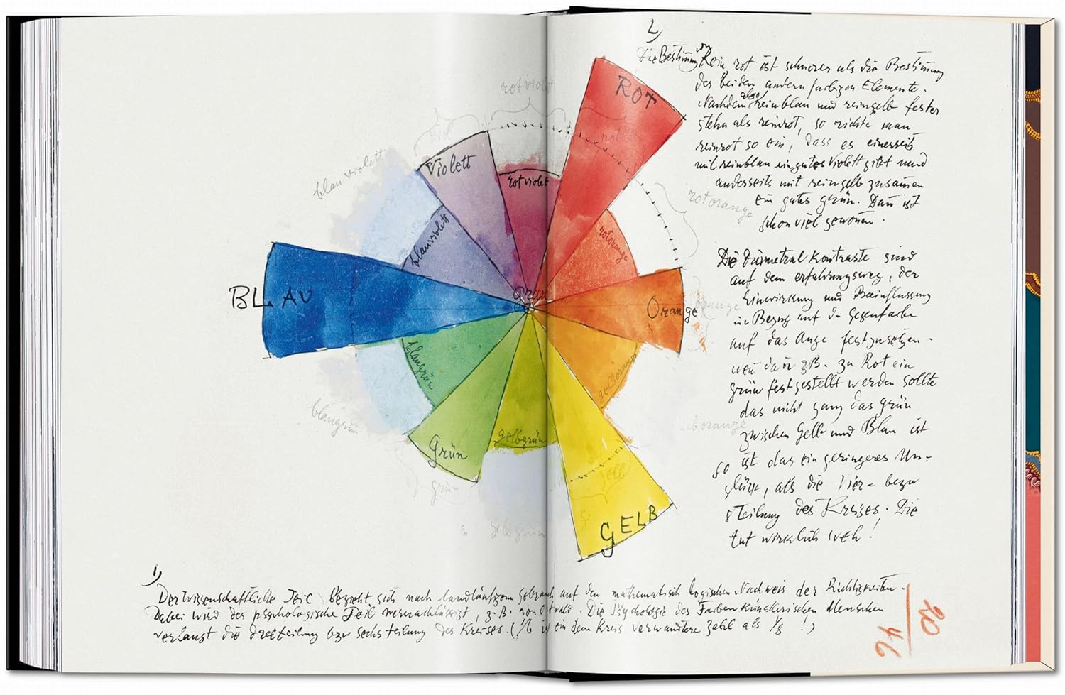 Book of Colour Concepts. 45th Ed.